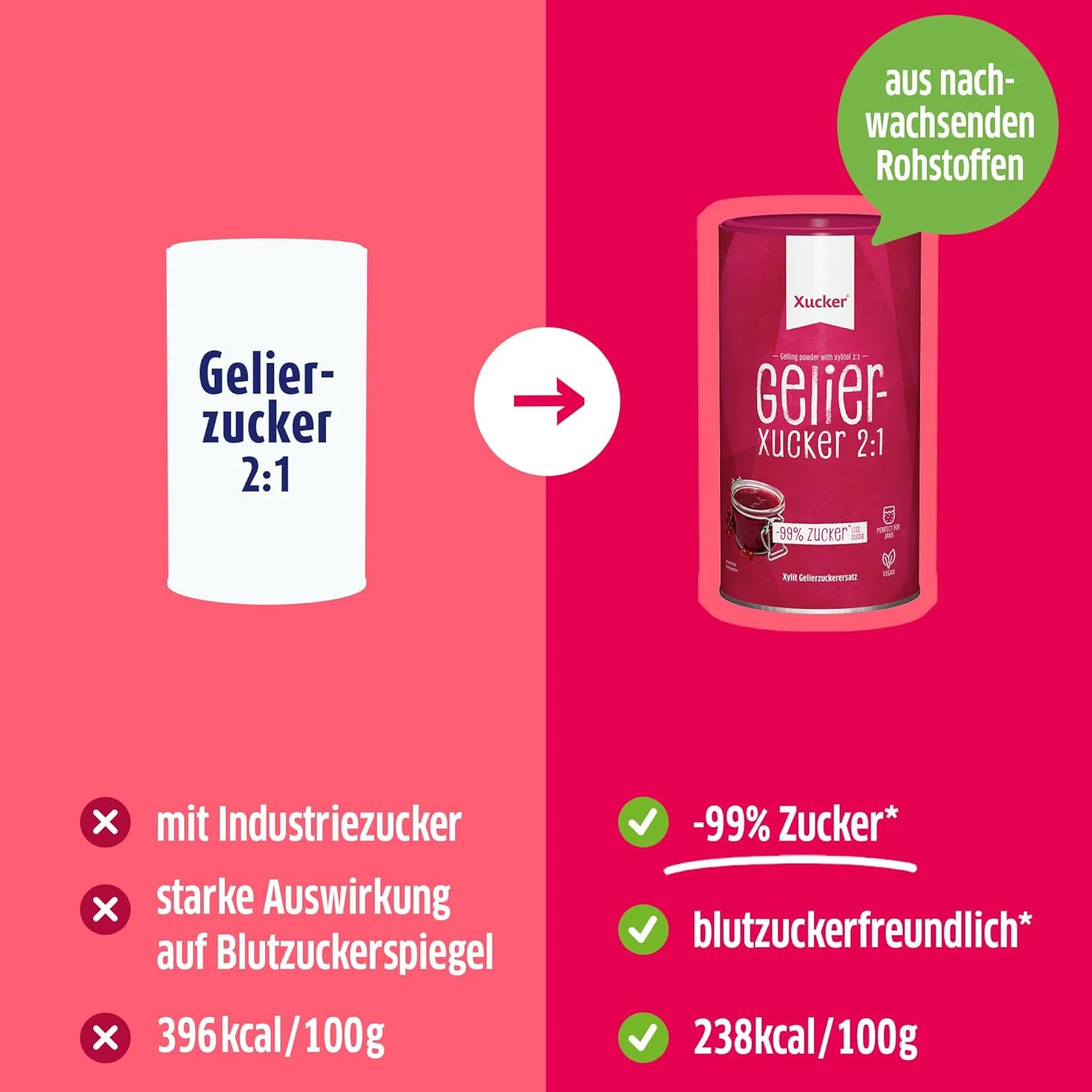 Produktbild 7