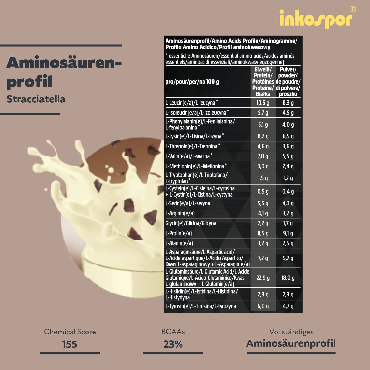 Produktbild 67