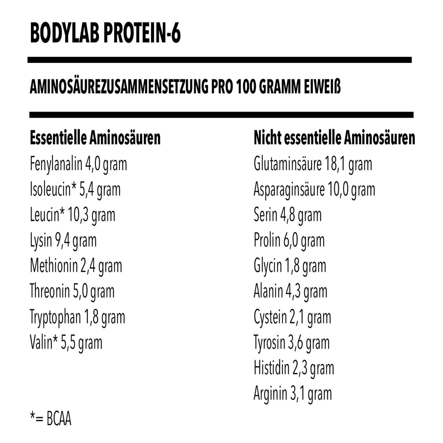 Produktbild 21