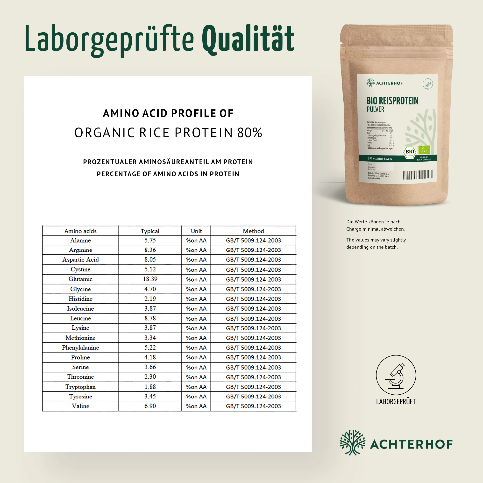 Produktbild 7